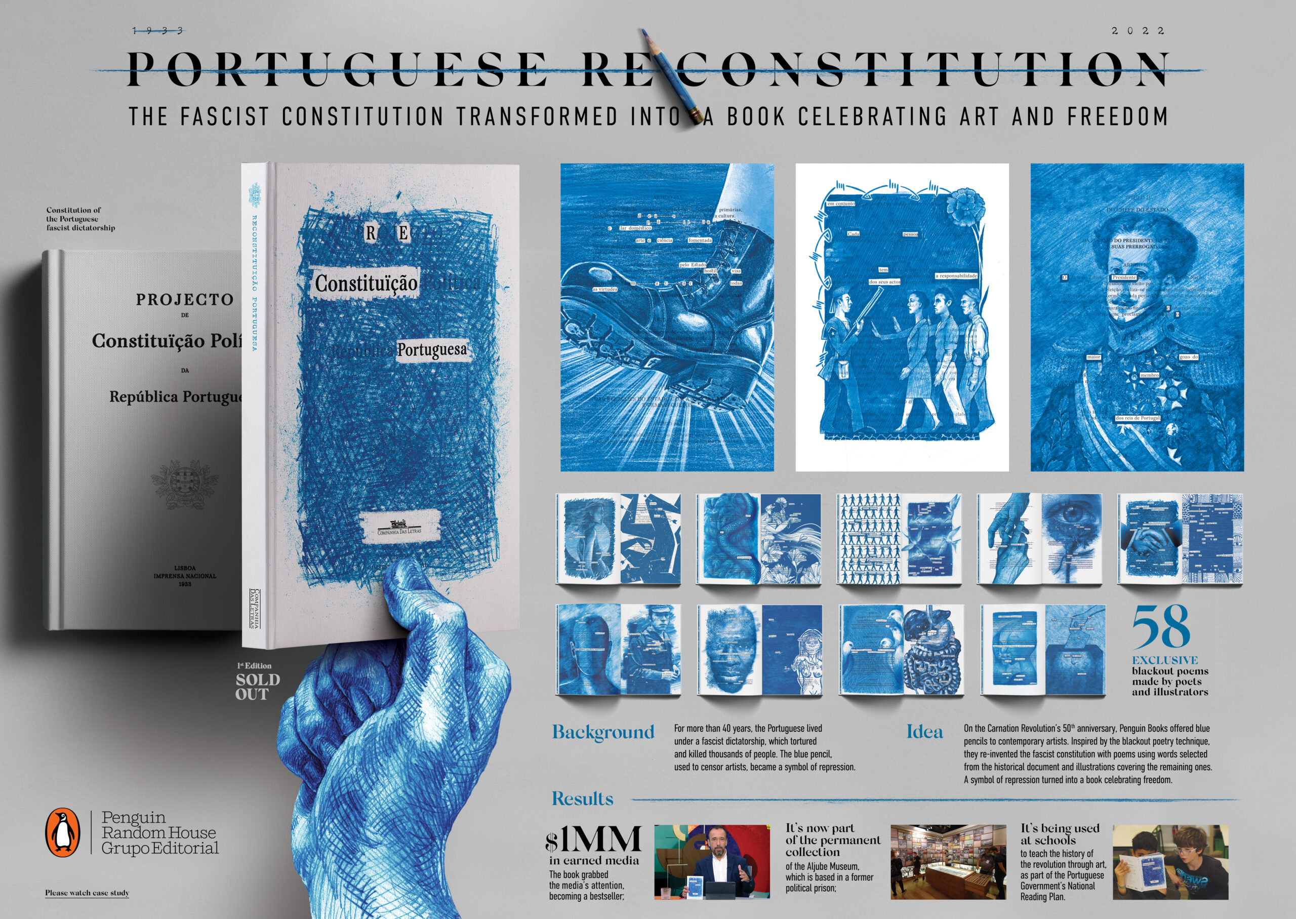 BOARD_PORTUGUESE_RECONSTITUTION BOARD_PORTUGUESE_RECONSTITUTION