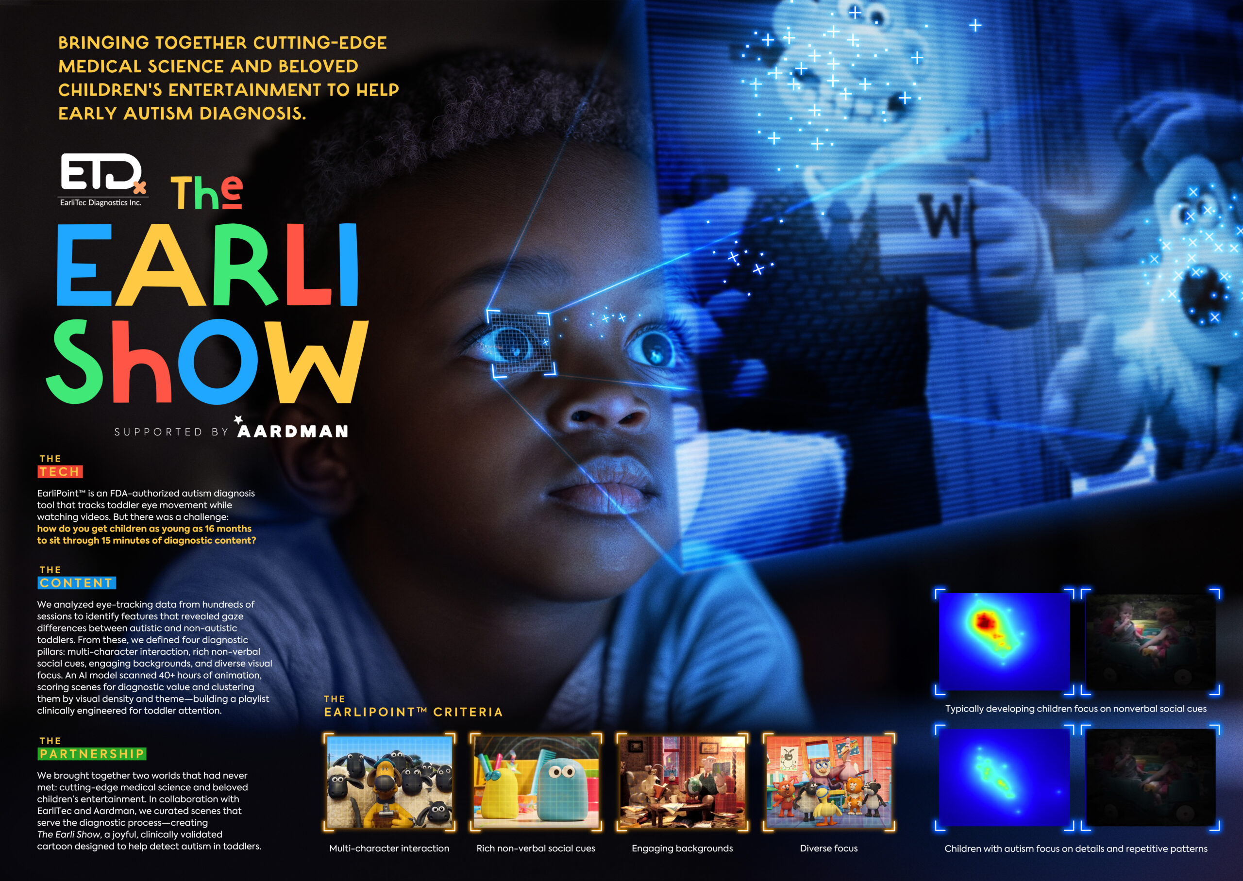 MAIN_BOARD_EARLI_SHOW MAIN_BOARD_EARLI_SHOW