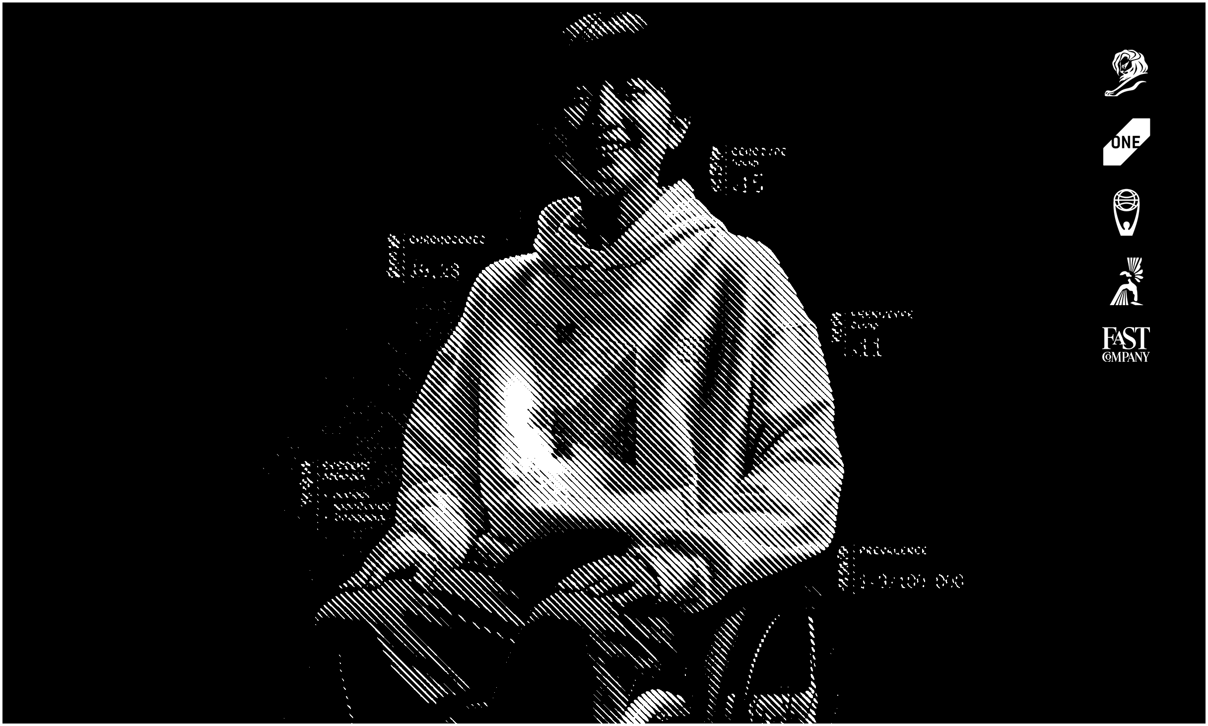 ◼︎ The Identity Builder