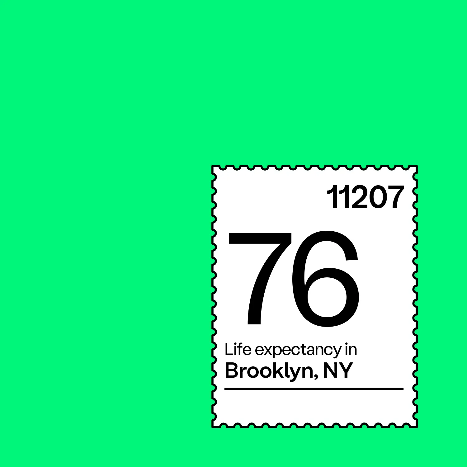 ◼︎ Zip Code Exam